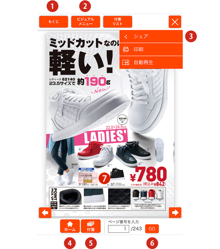 カタログの操作方法