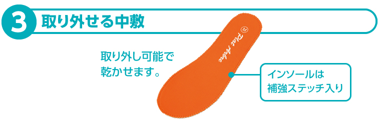 取り外せる中敷
