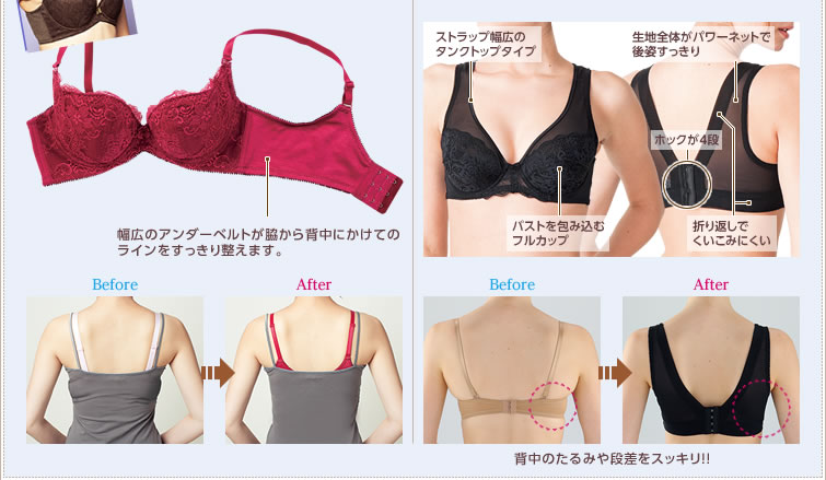 背中のたるみや段差をスッキリ！！