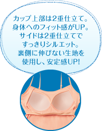 カップ上部は2重仕立て。身体へのフィット感がUP。サイドは2重仕立てですっきりシルエット。裏側に伸びない生地を使用し、安定感UP！