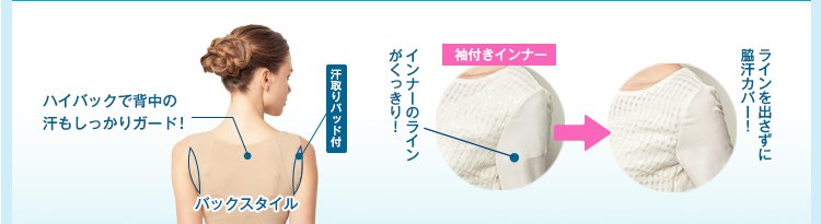 ハイバックで背中の 汗もしっかりガード！