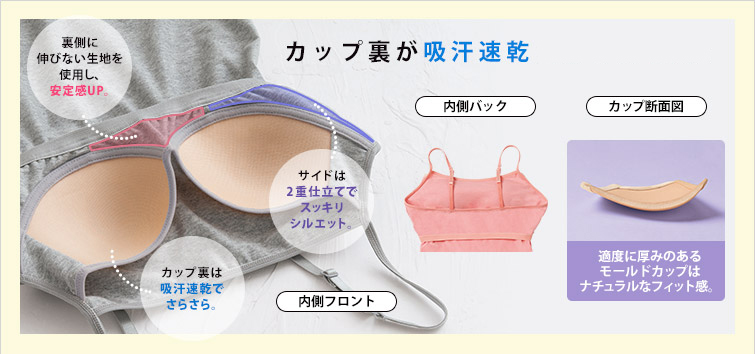 カップ裏が吸汗速乾になりました。