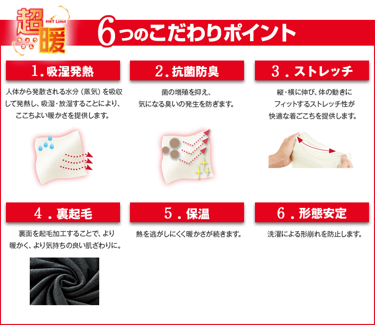 超暖6つのこだわりポイント 1.吸湿発熱 2.抗菌防臭 3.ストレッチ 4.裏起毛 5.保温 6.形態安定
