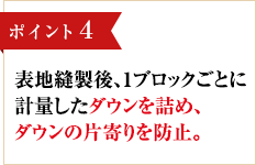 ポイント4 表地縫製後、1ブロックごとに計量したダウンを詰め、ダウンの片寄りを防止。