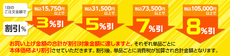 お買い上げ金額の合計が割引対象金額に達しますと、それぞれ単品ごとに本体価格より割引させていただきます。割引後、単品ごとに消費税が加算され合計金額となります。