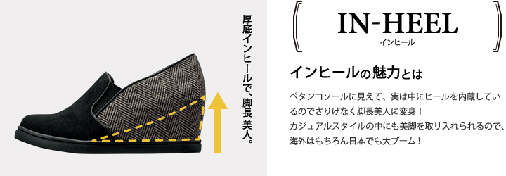 IN-HEEL インヒール の魅力とは インヒールペタンコソールに見えて、実は中にヒールを内蔵しているのでさりげなく脚長美人に変身！カジュアルスタイルの中にも美脚を取り入れられるので、海外はもちろん日本でも大ブーム! 厚底インヒールで、脚長美人。