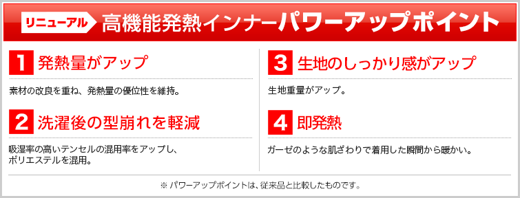 リニューアル 高機能発熱インナー パワーアップポイント
