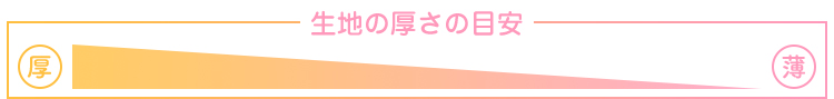 生地の厚さの目安