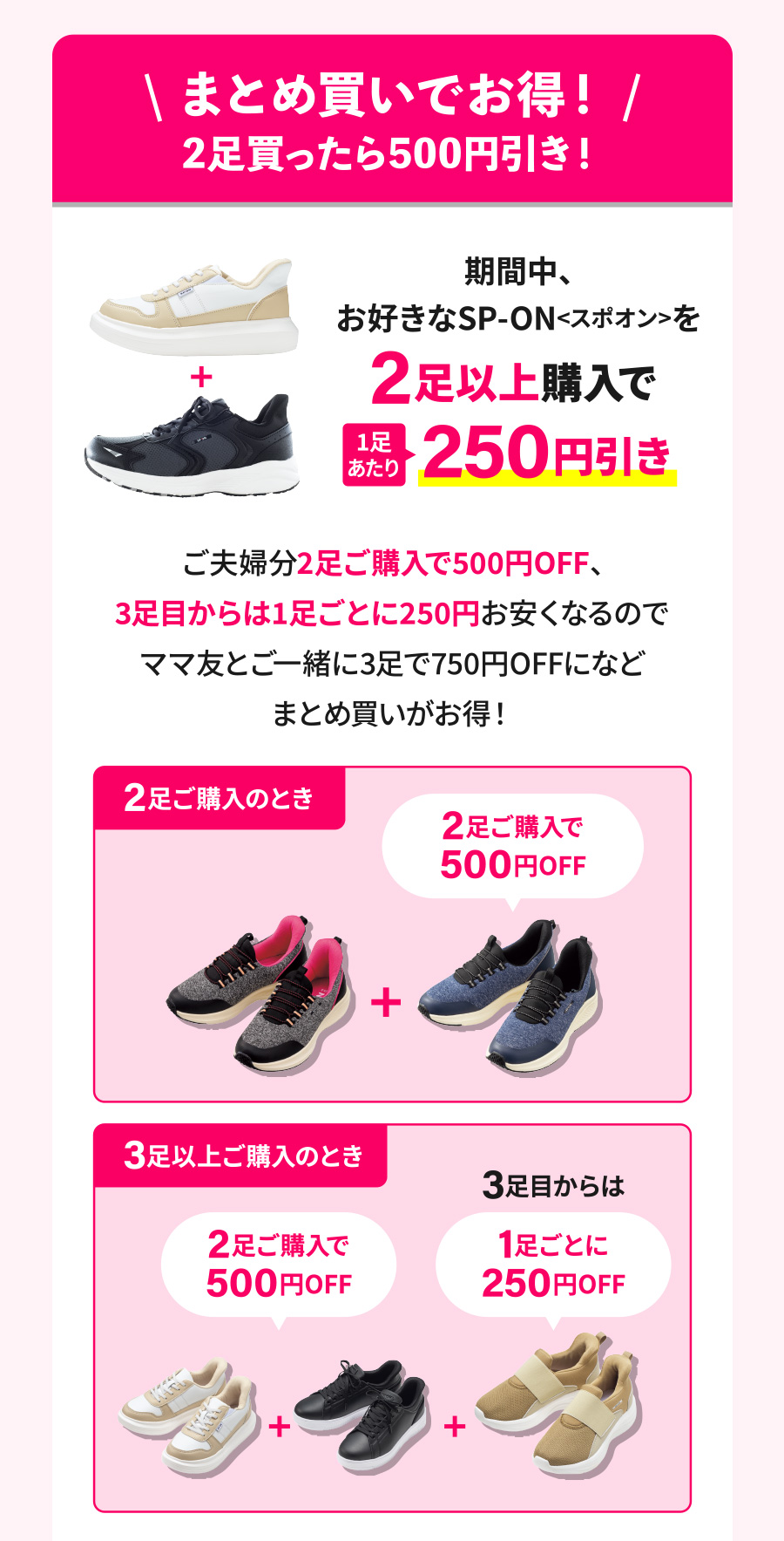 まとめ買いでお得！2足買ったら500円引き！期間中、お好きなSP-ON<スポオン>を2足以上購入で1足あたり250円引き ご夫婦分2足ご購入で500円OFF、3足目からは1足ごとに250円お安くなるのでママ友とご一緒に3足で750円OFFになどまとめ買いがお得！2足ご購入のとき:2足ご購入で500円OFF 3足以上ご購入のとき:2足ご購入で500円OFF、3足目からは1足ごとに250円OFF
