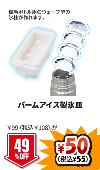 31679