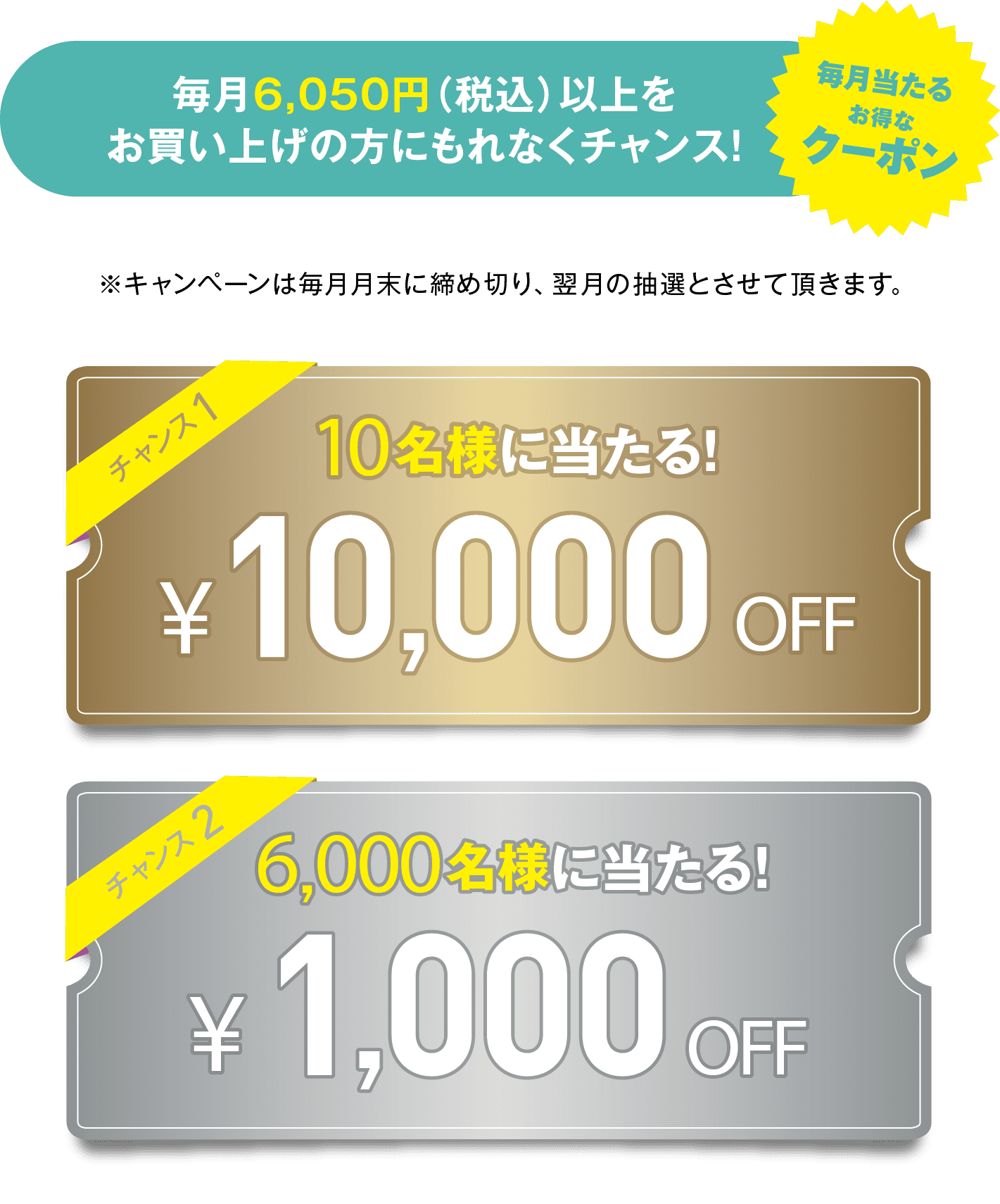 毎月6,050円（税込）以上お買い上げの方にもれなくチャンス！ 毎月当たるお得なクーポン ※キャンペーンは毎月月末に締め切り、翌月の抽選とさせて頂きます。 チャンス1 10名様に当たる！¥10,000OFF チャンス2 6,000名様に当たる！ ¥1,000OFF
