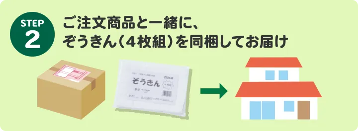 STEP2:ご注文商品と一緒に、ぞうきん（4枚組）を同梱してお届け