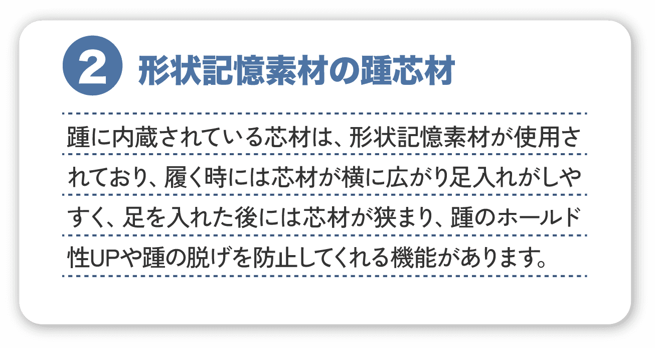 ２．形状記憶素材の踵芯材