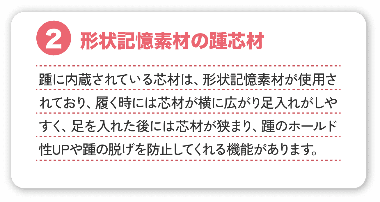 ２．形状記憶素材の踵芯材