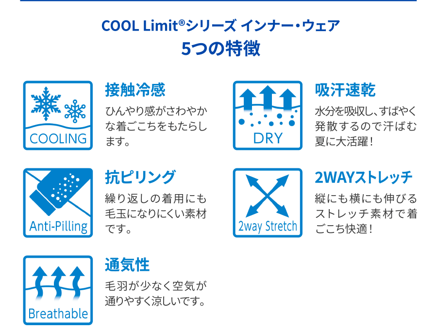 COOL Limit®シリーズ インナー・ウェア 5つの特徴 ①接触冷感：ひんやり感がさわやかな着ごこちをもたらします。➁吸汗速乾：水分を吸収し、すばやく発散するので汗ばむ夏に大活躍！③抗ピリング：繰り返しの着用にも毛玉になりにくい素材です。④2WAYストレッチ：縦にも横にも伸びるストレッチ素材で着ごこち快適！⑤通気性：毛羽が少なく空気が通りやすく涼しいです。