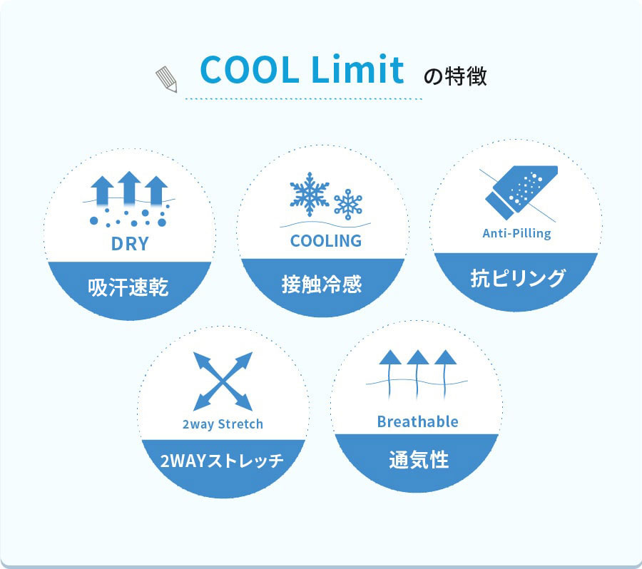COOLLimitの特徴