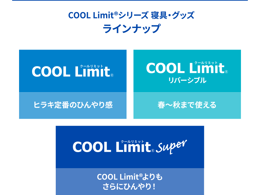 COOL Limit®シリーズ 寝具・グッズ ラインナップ ①COOL Limit®：ヒラキ定番のひんやり感 ➁COOL Limit®リバーシブル：春～秋まで使える ③COOL Limit® SUPER：COOL Limit®よりもさらにひんやり！