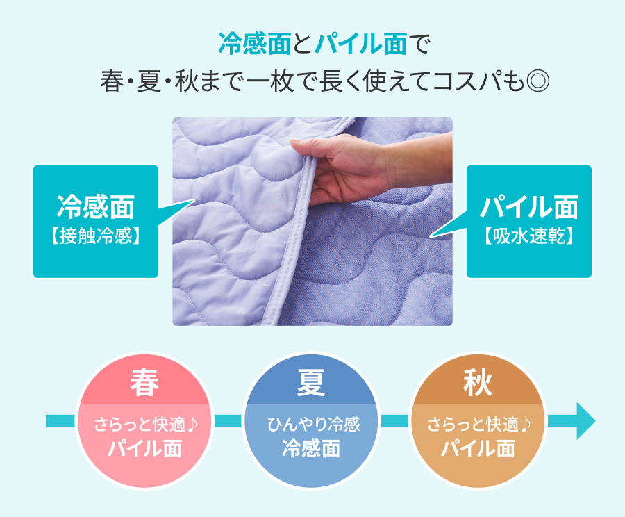 冷感面【接触冷感】とパイル面【吸水速乾】で春・夏・秋まで一枚で長く使えてコスパも◎ 春:さらっと快適♪パイル面 夏:ひんやり冷感 冷感面 秋:さらっと快適♪パイル面