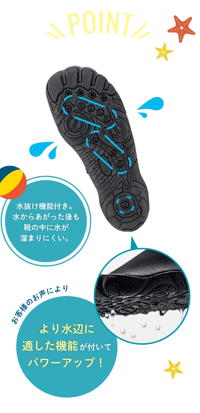 水抜け機能付き。水からあがった後も靴の中に水が溜まりにくい。お客様のお声によりより水辺に適した機能が付いてパワーアップ！
