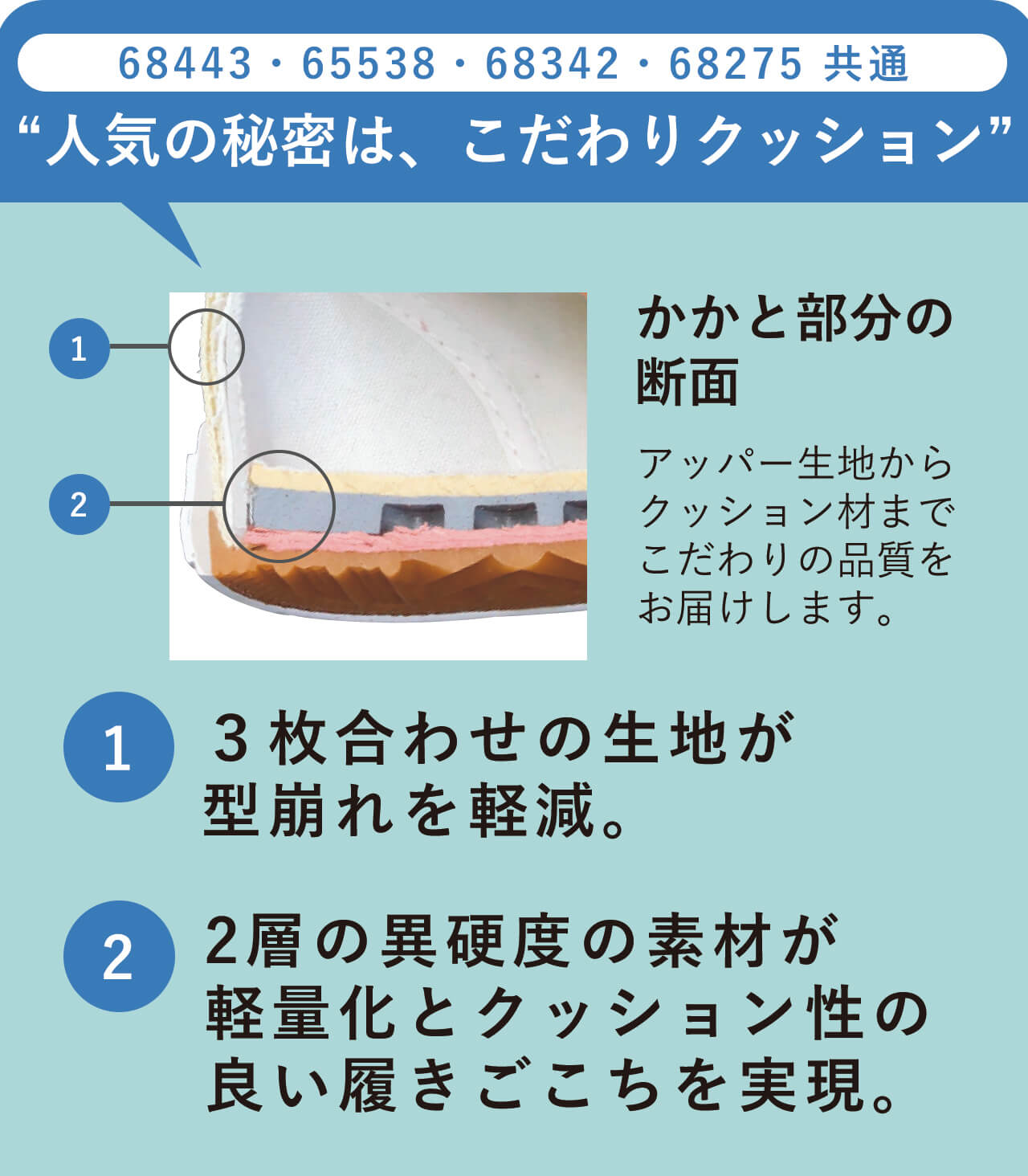 人気の秘密はこだわりクッション