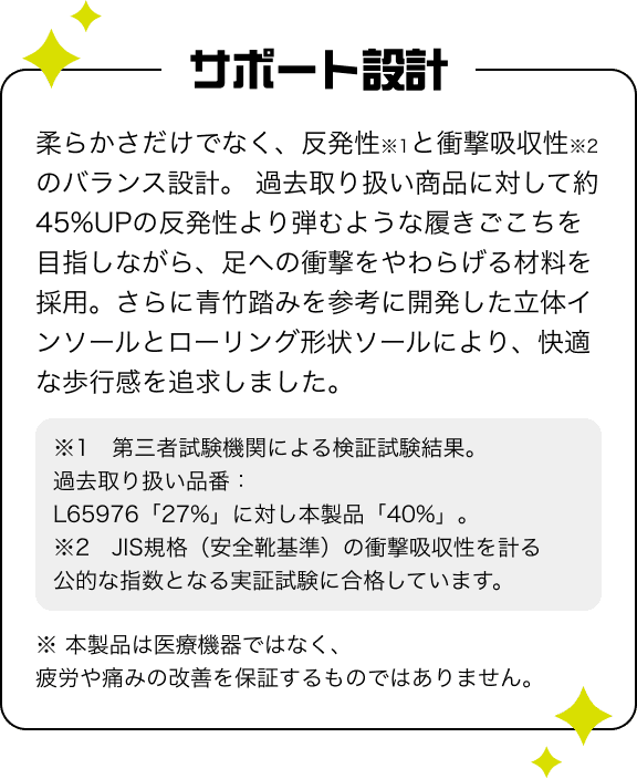 サポート設計 柔らかさだけでなく、反発性※1と衝撃吸収性※2のバランス設計。           過去取り扱い商品に対して約45%UPの反発性より弾むような履きごこちを目指しながら、足への衝撃をやわらげる材料を採用。さらに青竹踏みを参考に開発した立体インソールとローリング形状ソールにより、快適な歩行感を追求しました。※1　第三者試験機関による検証試験結果。           過去取り扱い品番：L65976「27%」に対し本製品「40%」。※2　JIS規格（安全靴基準）の衝撃吸収性を計る公的な指数となる実証試験に合格しています。※本製品は医療機器ではなく、疲労や痛みの改善を保証するものではありません。