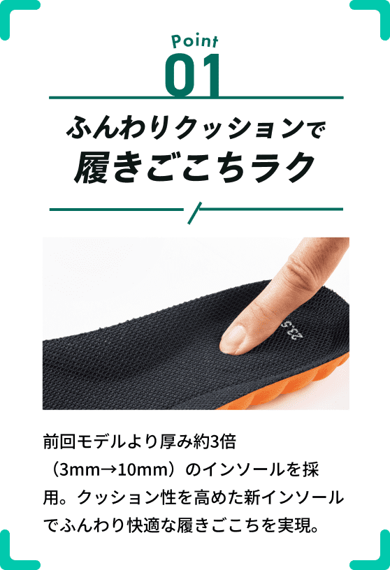 Point 01 高いクッション性で快適な歩きごこち インソールはクッション性が良いポリウレタンを使用。
