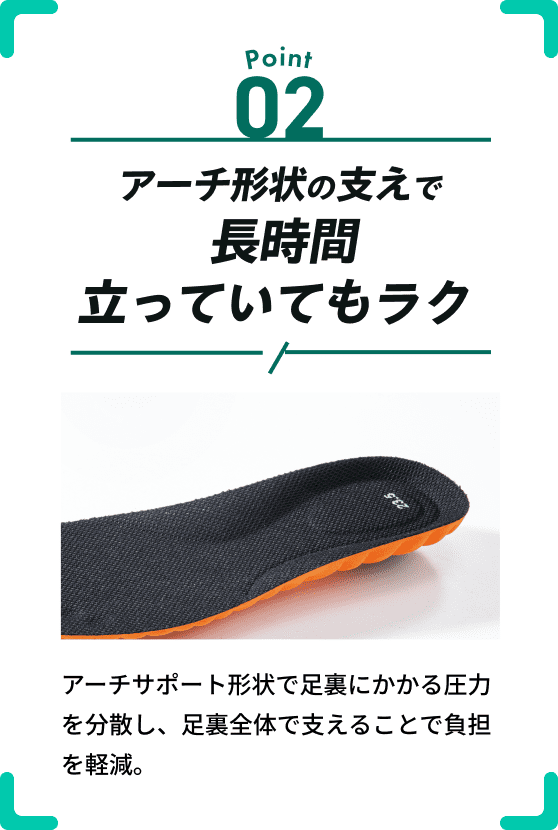 Point 02 アーチ形状の支えが歩行をサポート アーチサポート形状で足裏にかかる圧力を分散し、足裏全体で支えることで負担を軽減。