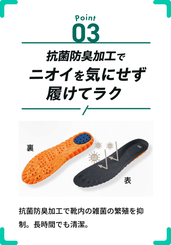 Point 03 抗菌防臭加工が毎日を爽やかに 抗菌防臭加工で靴内の雑菌の繁殖を抑制。長時間でも清潔。