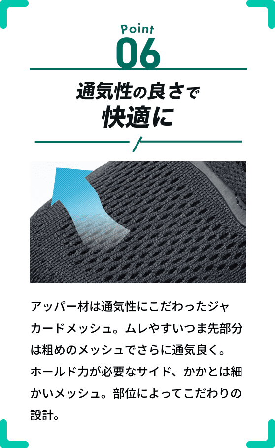 Point 06 通気性の良さが足取りを軽やかに アッパー材は通気性にこだわったジャガードメッシュ。蒸れやすいつま先部分は粗めのメッシュでさらに通気良く、ホールド力が必要なサイド、かかとは細かいメッシュ。部位によってこだわりの設計。