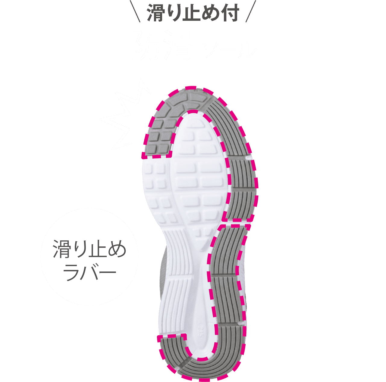 滑り止め付 防滑ソール 滑り止めラバー