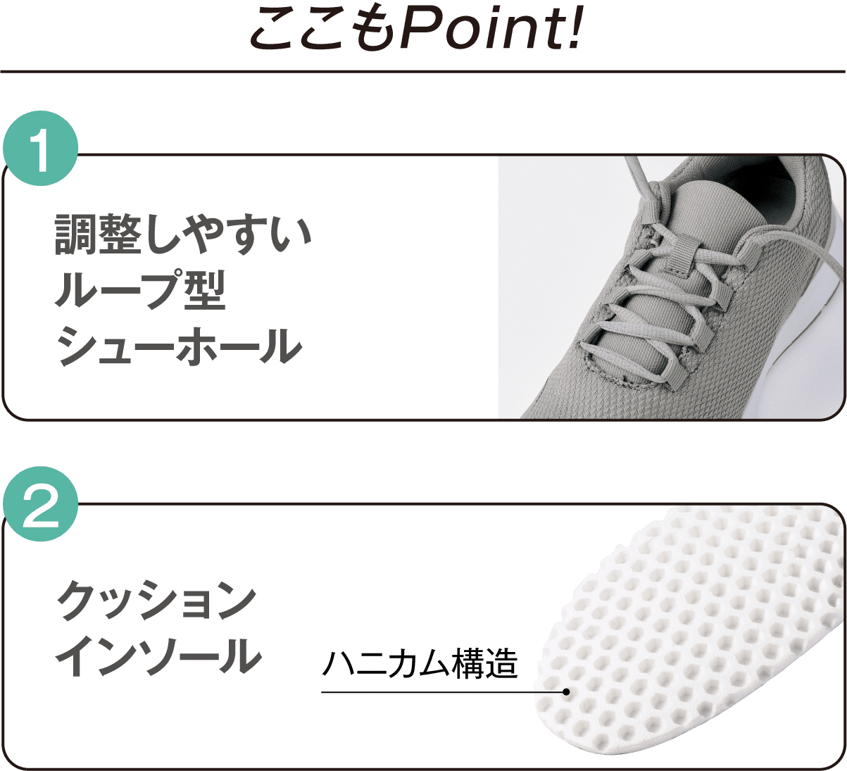 ここもPoint! （１）調整しやすいループ型ホール （２）クッションインソール ハニカム構造