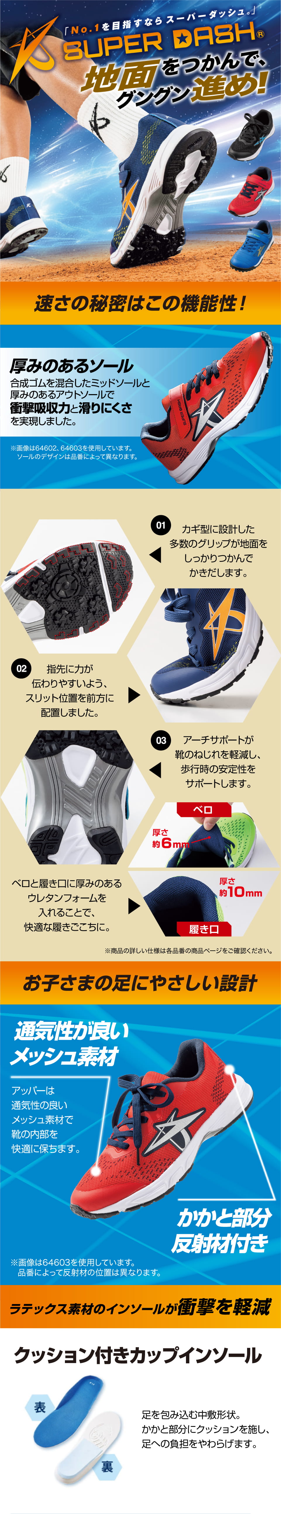 【No.1を目指すなら】スーパーダッシュ スタートダッシュで差をつけよう！／速さの秘密はこの機能性！／厚みのあるソール／速さの秘密はこの機能性！／厚みのあるソール／[01]カギ型に設計した多数のグリップが地面をしっかりつかんでかきだします。／[02]指先に力が伝わりやすいよう、スリット位置を前方に配置しました。／[03]アーチサポートが靴のねじれを軽減し、歩行時の安定性をサポートします。ベロと履き口に厚みのあるウレタンフォームを入れることで、快適な履きごこちに。／お子さまの足にやさしい設計／通気性が良いメッシュ素材／かかと部分反射材付き／ラテックス素材のインソールが衝撃を軽減／クッション付きカップインソール