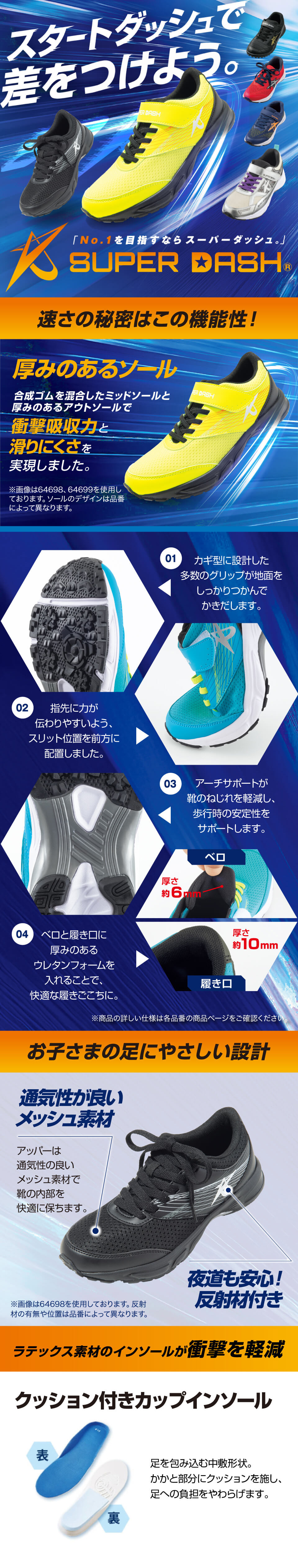 【No.1を目指すなら】スーパーダッシュ スタートダッシュで差をつけよう！／速さの秘密はこの機能性！／厚みのあるソール／速さの秘密はこの機能性！／厚みのあるソール／[01]カギ型に設計した多数のグリップが地面をしっかりつかんでかきだします。／[02]指先に力が伝わりやすいよう、スリット位置を前方に配置しました。／[03]アーチサポートが靴のねじれを軽減し、歩行時の安定性をサポートします。ベロと履き口に厚みのあるウレタンフォームを入れることで、快適な履きごこちに。／お子さまの足にやさしい設計／通気性が良いメッシュ素材／かかと部分反射材付き／ラテックス素材のインソールが衝撃を軽減／クッション付きカップインソール