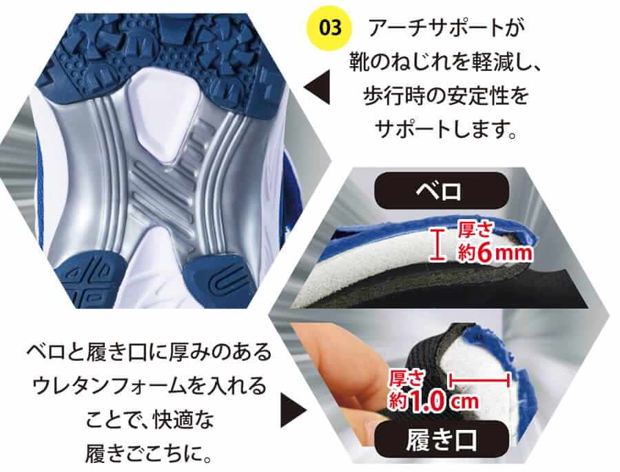 [03]アーチサポートが靴のねじれを軽減し、歩行時の安定性をサポートします。ベロと履き口に厚みのあるウレタンフォームを入れることで、快適な履きごこちに。