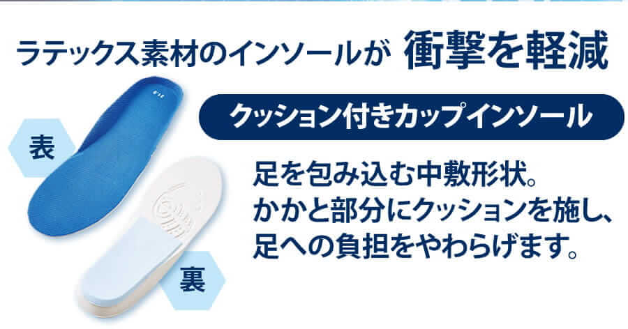 クッション付きカップインソール ラテックス素材のインソールが衝撃を軽減