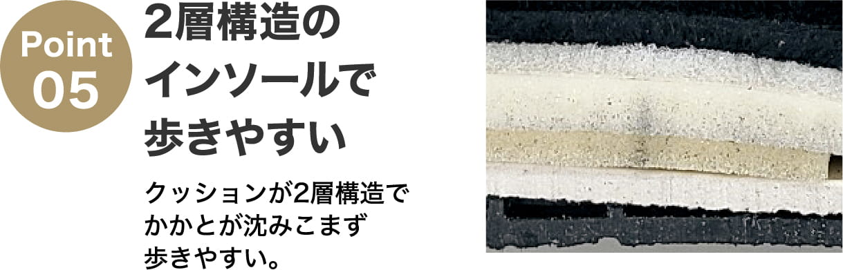 Point05 2層構造のインソールで歩きやすい クッションが2層構造でかかとが沈みこまず歩きやすい。
