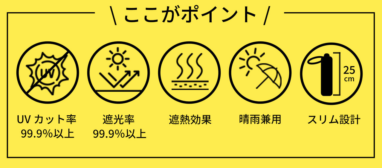 ここがポイント
