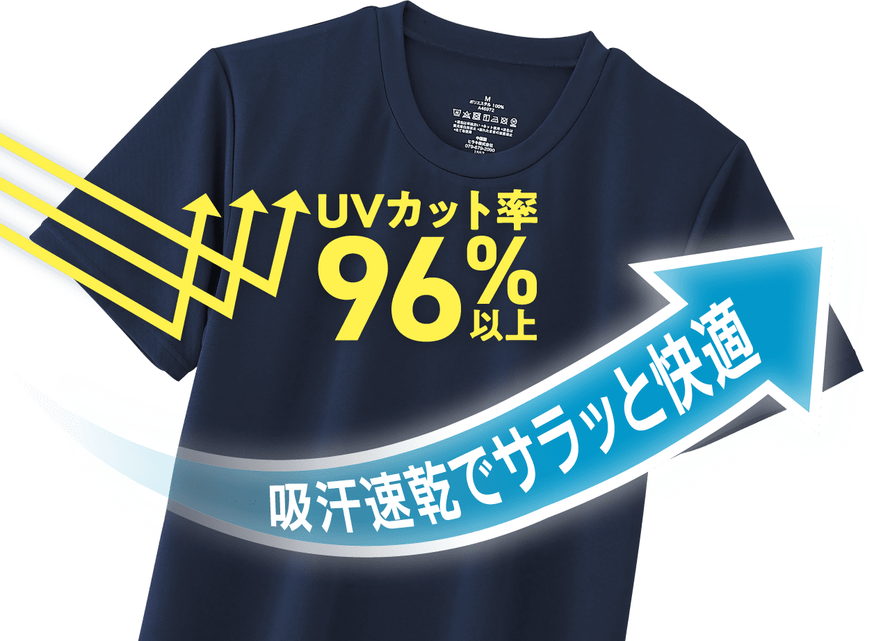 UVカット率96%以上 吸汗速乾でサラッと快適