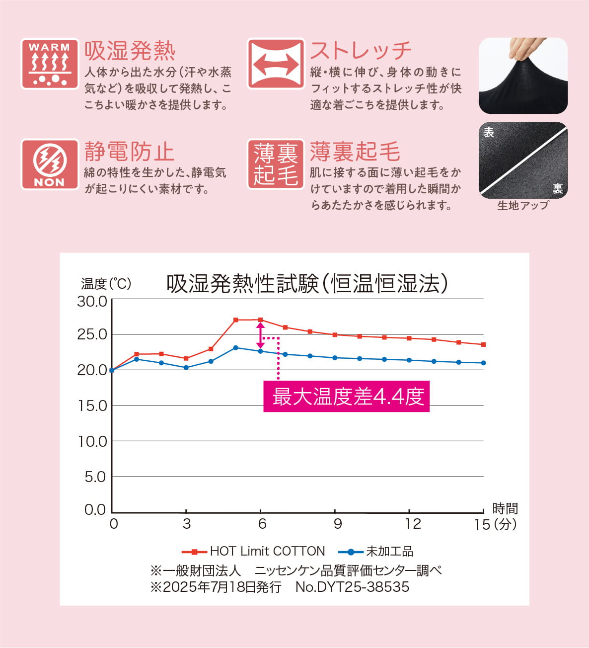 吸湿発熱　ストレッチ　静電防止　薄裏起毛