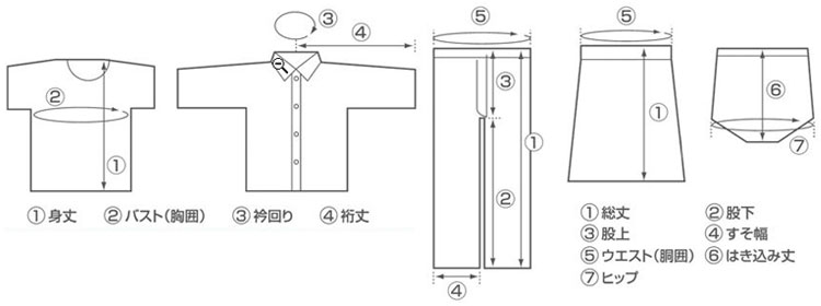 衣料品の仕上げ寸法