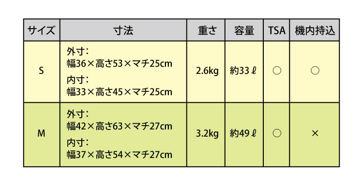 サイズ表