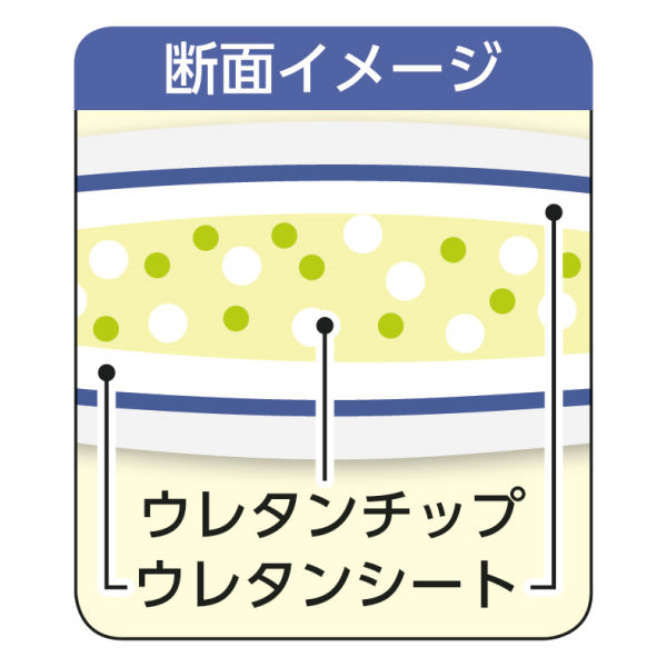 商品写真
