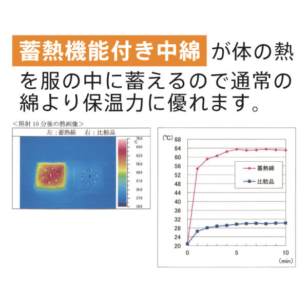 商品写真