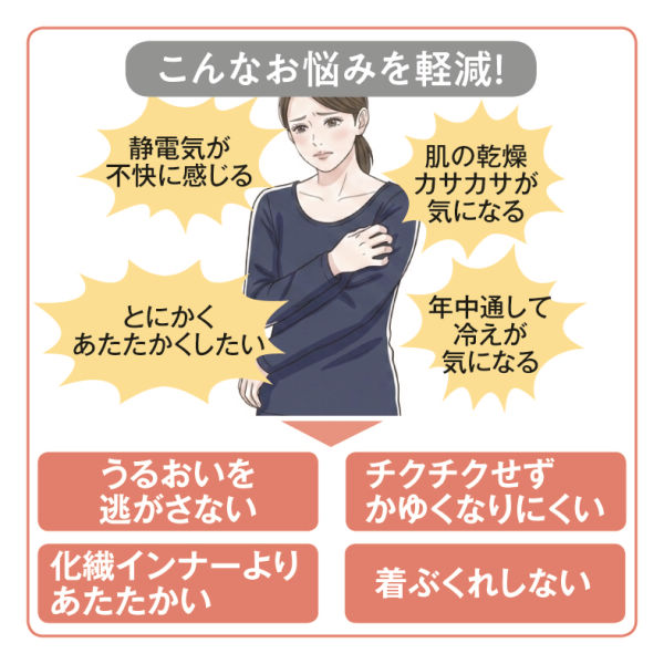 商品写真