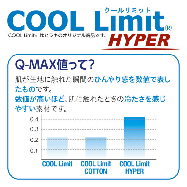 商品写真