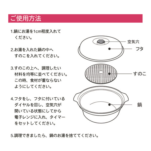 商品写真