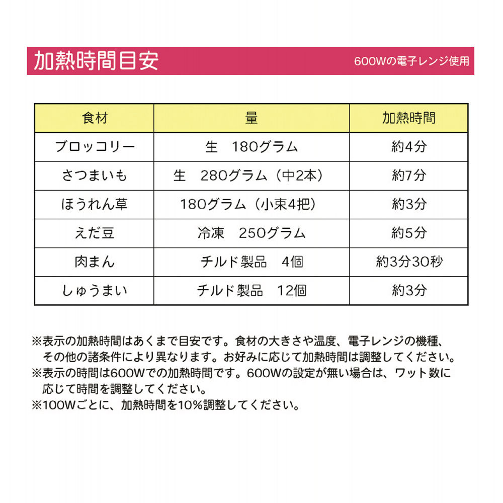 商品写真