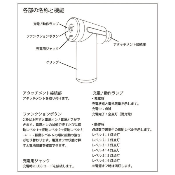 商品写真