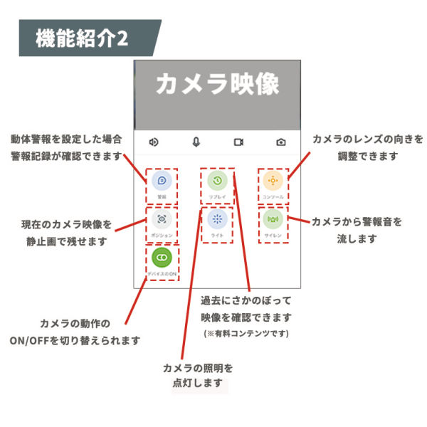 商品写真