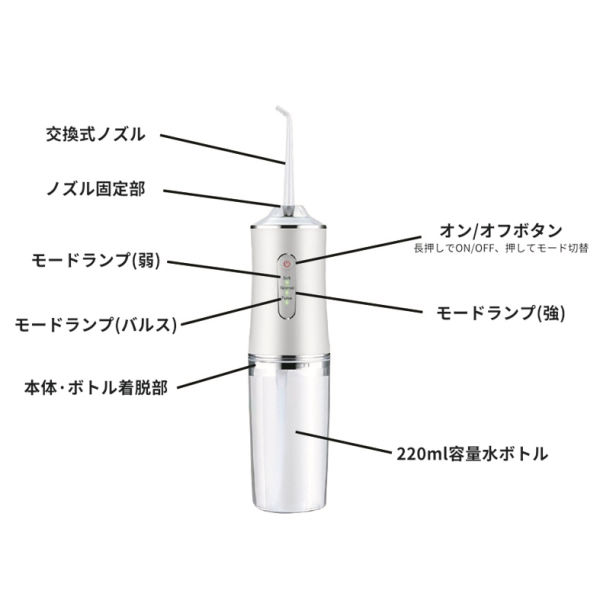 商品写真